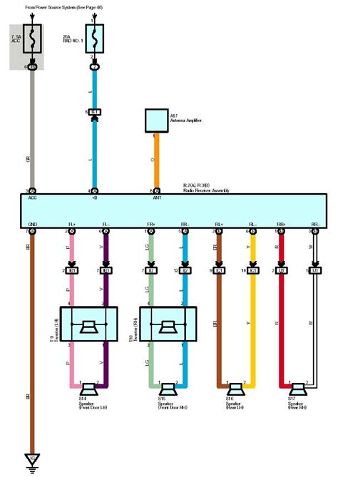 Pioneer Avh X3500bhs Wiring Diagram