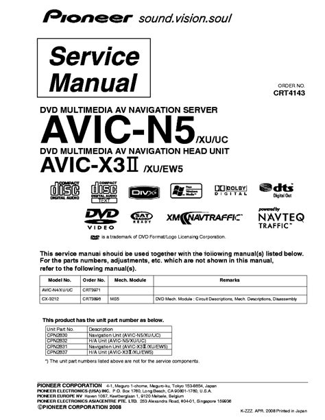 Pioneer Avic N5 Service Manual Repair Guide