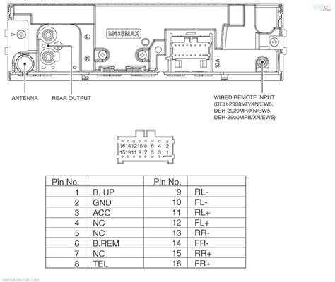 Pioneer Deh P8400bh Wiring Diagram