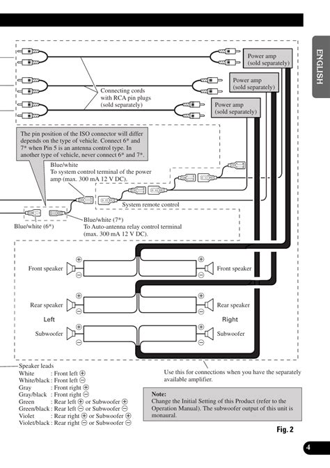 Pioneer Deh X9500bhs Wiring Diagram