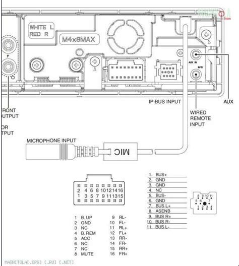 Pioneer Diagram Wiring Deh X4600bt