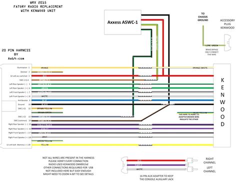 Pioneer Mosfet 50wx4 Wiring Diagram