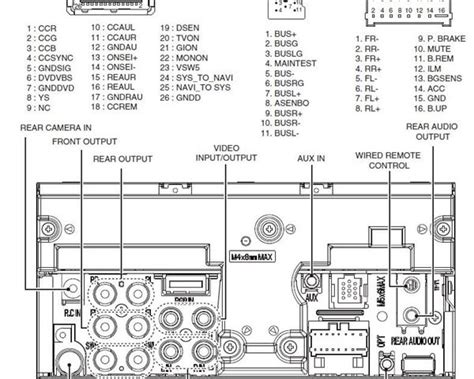 Pioneer P3200dvd Wiring Diagram For A