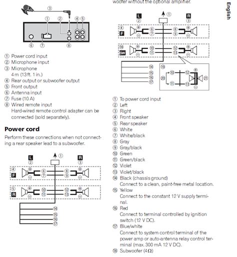 Pioneer Radio Deh X6500bt Wiring Diagram