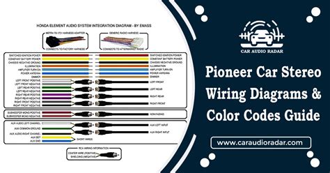 Pioneer Wiring Diagrams Automotive