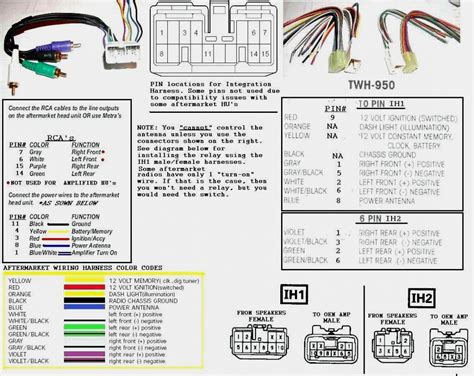 Pioneer Avh P1400dvd Wiring Harness Diagram