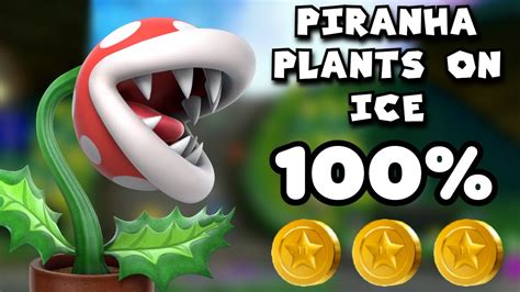 Piranha Plants on Ice: An Investment Opportunity That Will Melt Your Competition