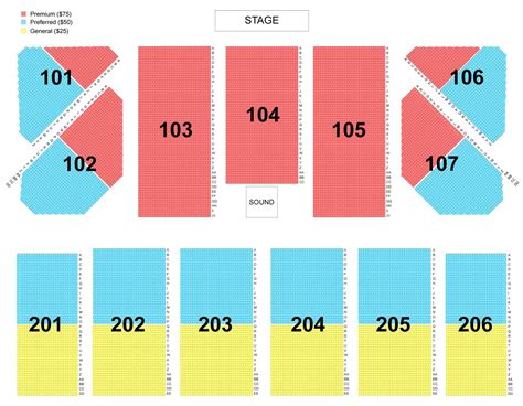 Pirates Voyage Seating Chart