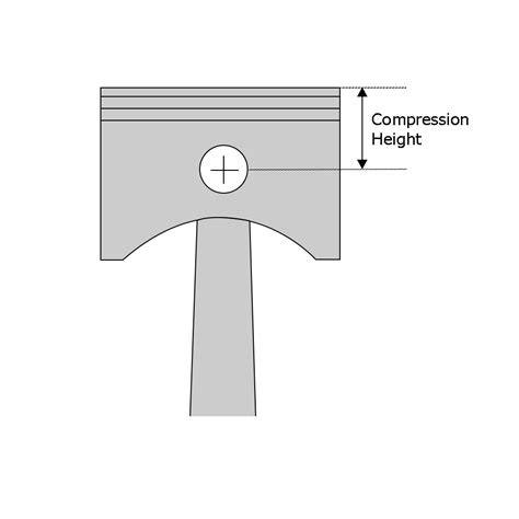 Piston Compression Height Chart