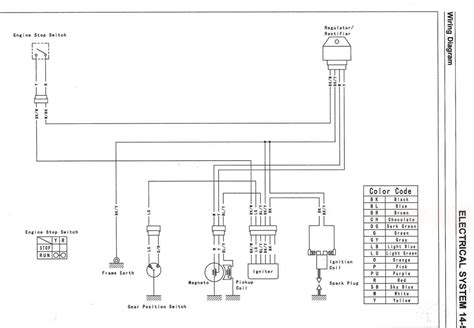 Pit Bike Wiring Diagram 125