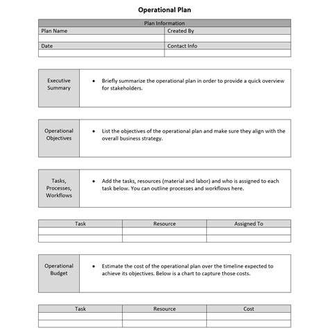 Plan Of Operation Template