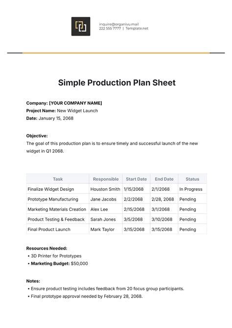 Plan Of Production Template