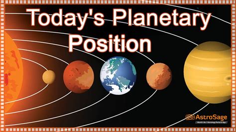 Planet Position Today Chart