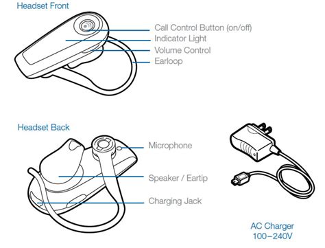 Plantronics Explorer 233 Instruction Manual