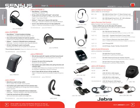 Plantronics Headset Instruction Manual