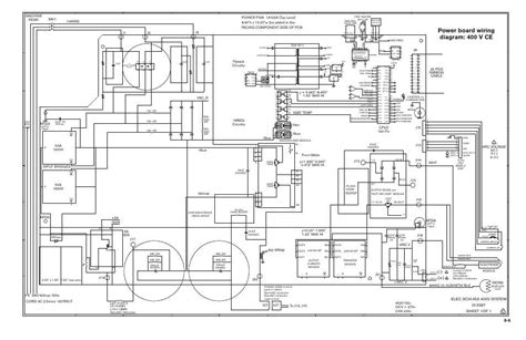 Plasma Cutter Wiring Schematics