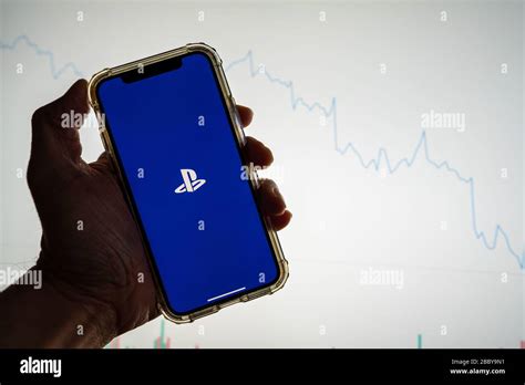 Playstation Stock Chart