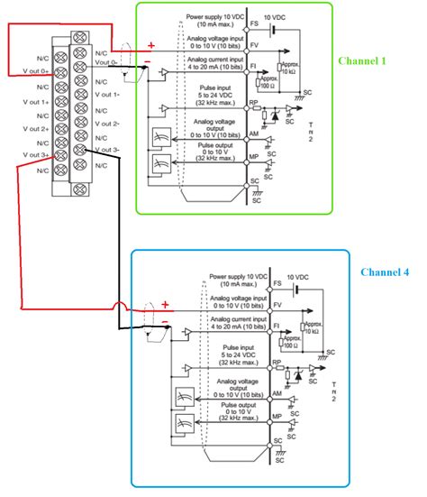 Plc Wiring Diagram Output Card