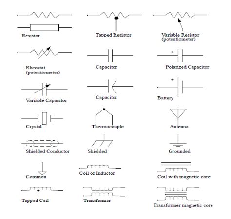 Plc Wiring Diagram Symbols