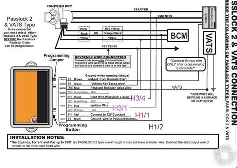 Pljx Equinox Wiring Diagram