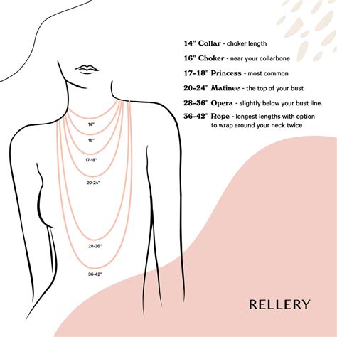 Plus Size Necklace Length Chart