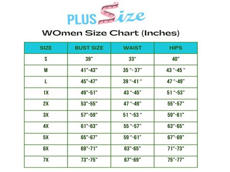 Plus Size Women's Size Chart