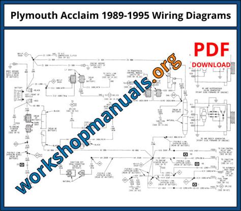 Plymouth Acclaim 1993 Workshop Service Repair Manual