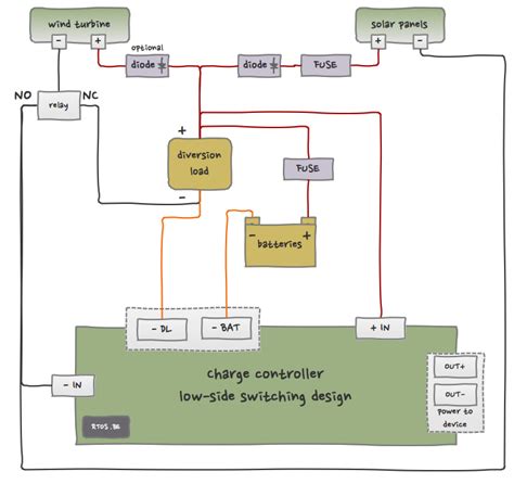 Pmv Charge Controller Wiring Diagram