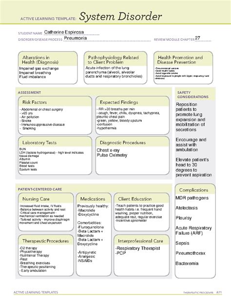 Pneumonia System Disorder Template