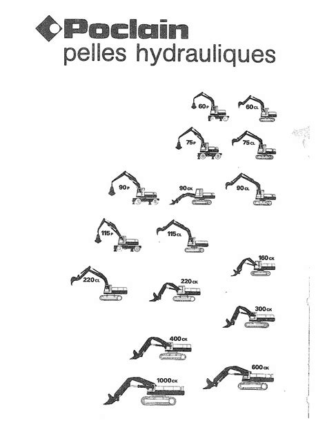 Poclain Pelles Hydrauliques 60p To 220ck Service Manual