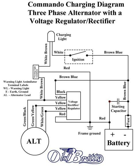 Podtronics Regulator Rectifier Wiring Diagram