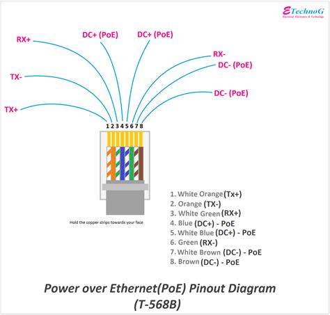 Poe Cat 5 Wiring Color Code