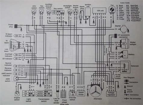 Polaris 2001 Edge X 600 Wiring Diagram