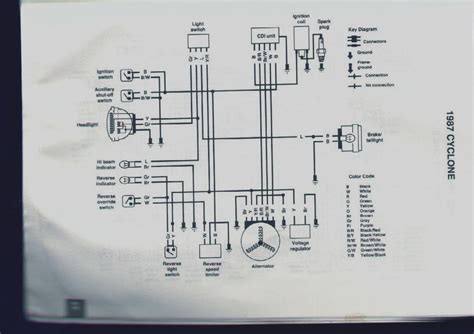 Polaris 325 Wiring Diagram