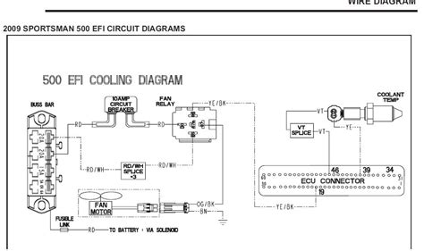 Polaris 500 Ho Wiring Diagram Solenoid