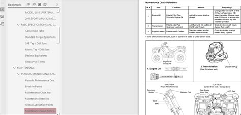 Polaris Atv Service Manual Download Pdf