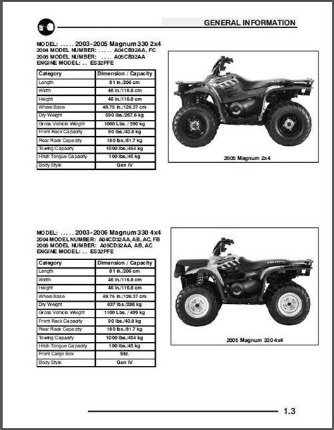 Polaris Magnum 330 2003 2006 Workshop Service Repair Manual