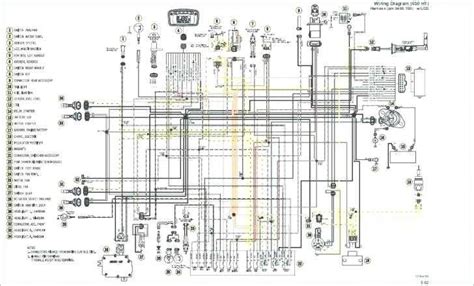 Polaris Midsize Ranger 800 Wiring Schematic