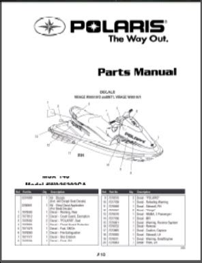 Polaris Pwc 1992 1998 Workshop Repair Service Manual Pdf