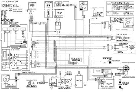 Polaris Quad Wiring Diagram