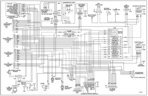 Polaris Ranger 4x4 Wiring Diagram