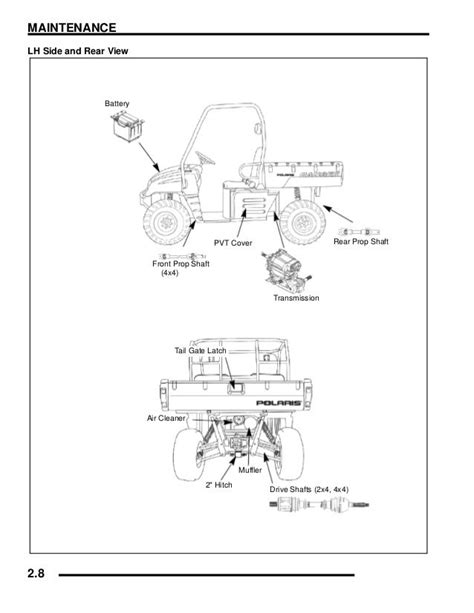 Polaris Ranger 500 Service Manual