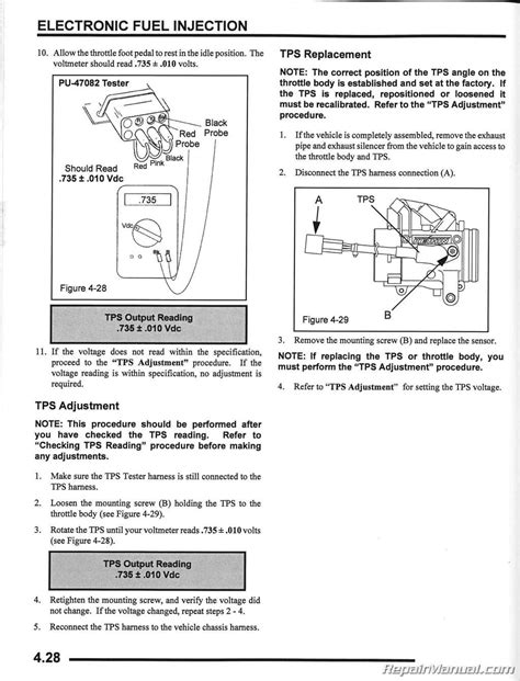 Polaris Ranger Rzr 2008 Workshop Manual