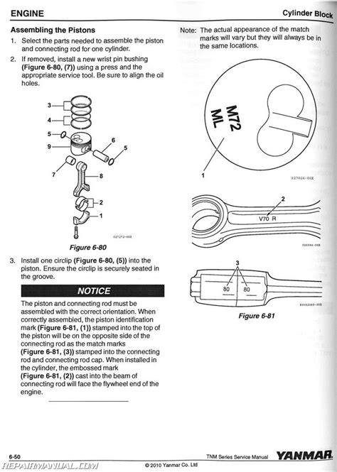 Polaris Ranger Troubleshooting Manual