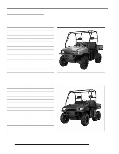 Polaris Ranger Xp 700 Service Repair Workshop Manual 2007 2008