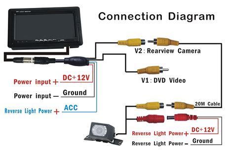 Polaris Reverse Camera Wiring Diagram