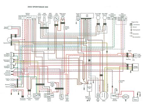 Polaris Scrambler 90 Wiring Diagram