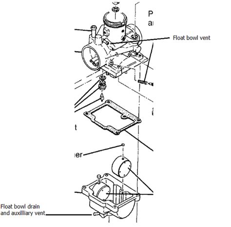 Polaris Sport 400l 1996 Factory Service Repair Manual