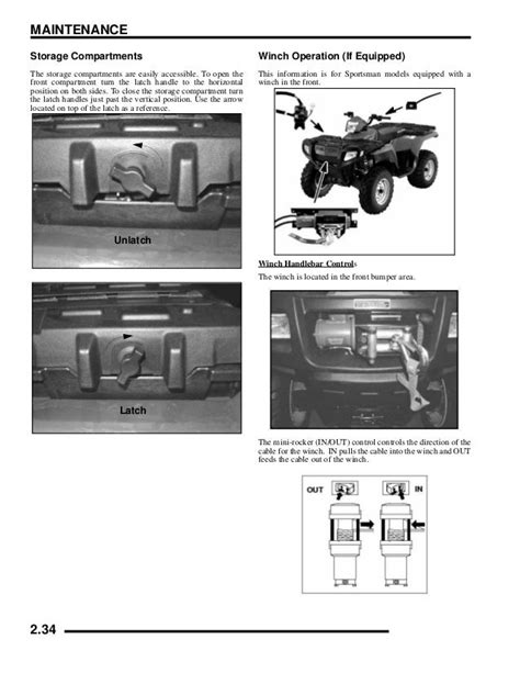 Polaris Sportsman 500 Efi Reper Manual