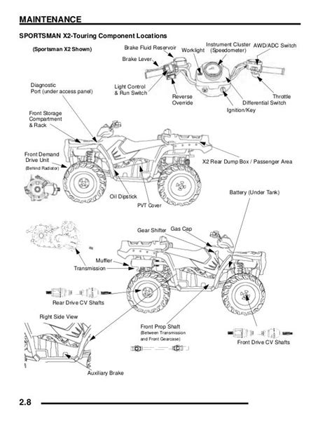 Polaris Sportsman 800 Service Manual Repair 2009